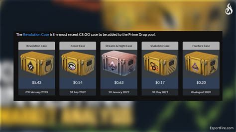 cs go drop rate case|csgo prime drops.